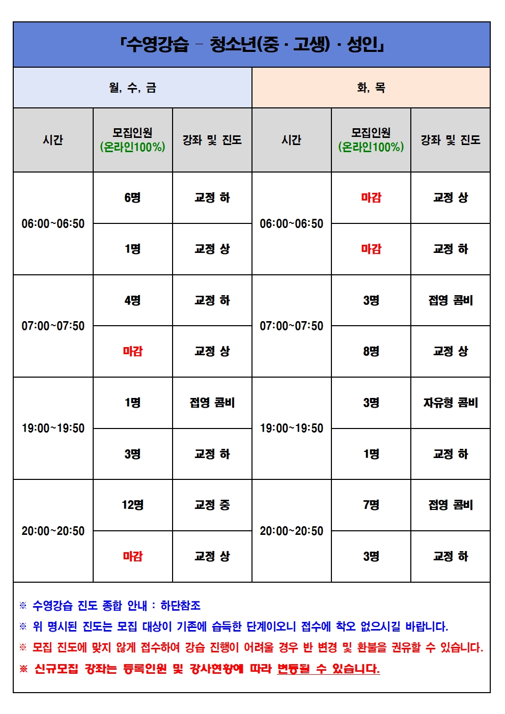 2026년 2월 시흥시청소년수련관 수영강좌 신규회원 모집안내003.jpg