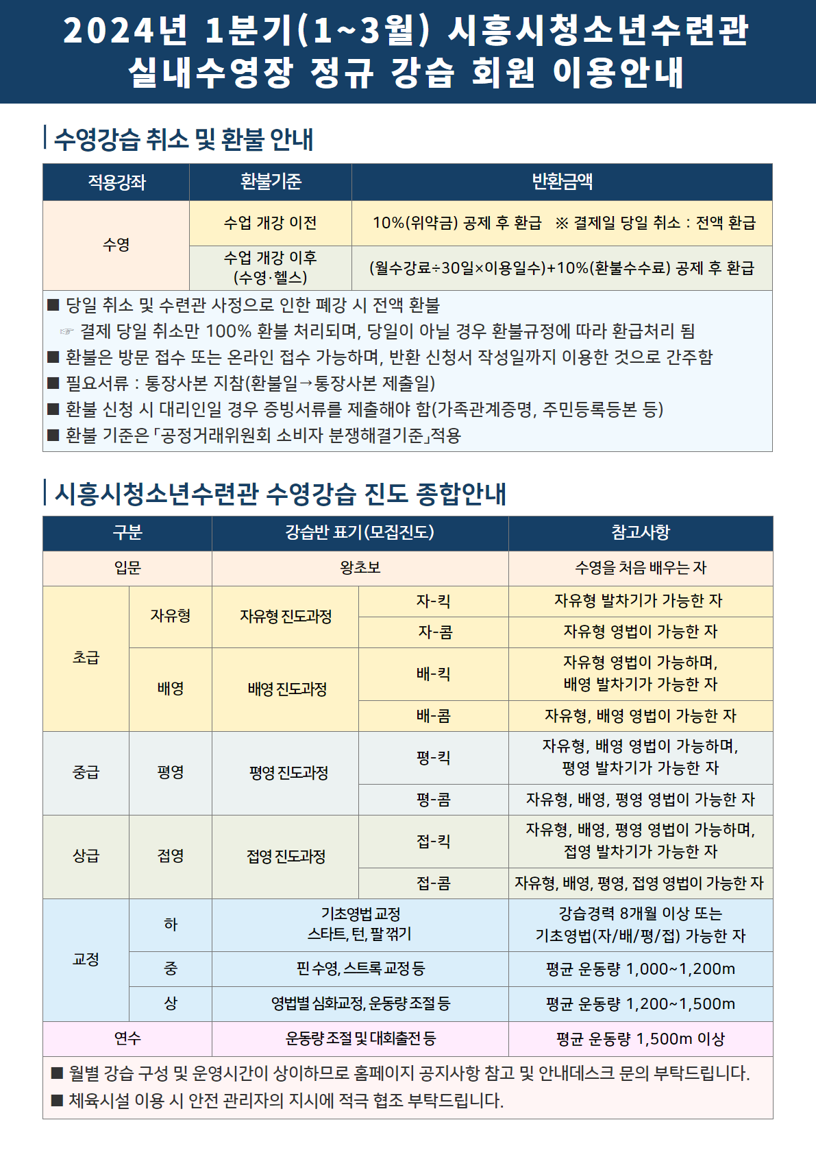 2024년 1분기(1~3월) 시흥시청소년수련관 실내수영장 정규 강습 회원 이용안내 2.png