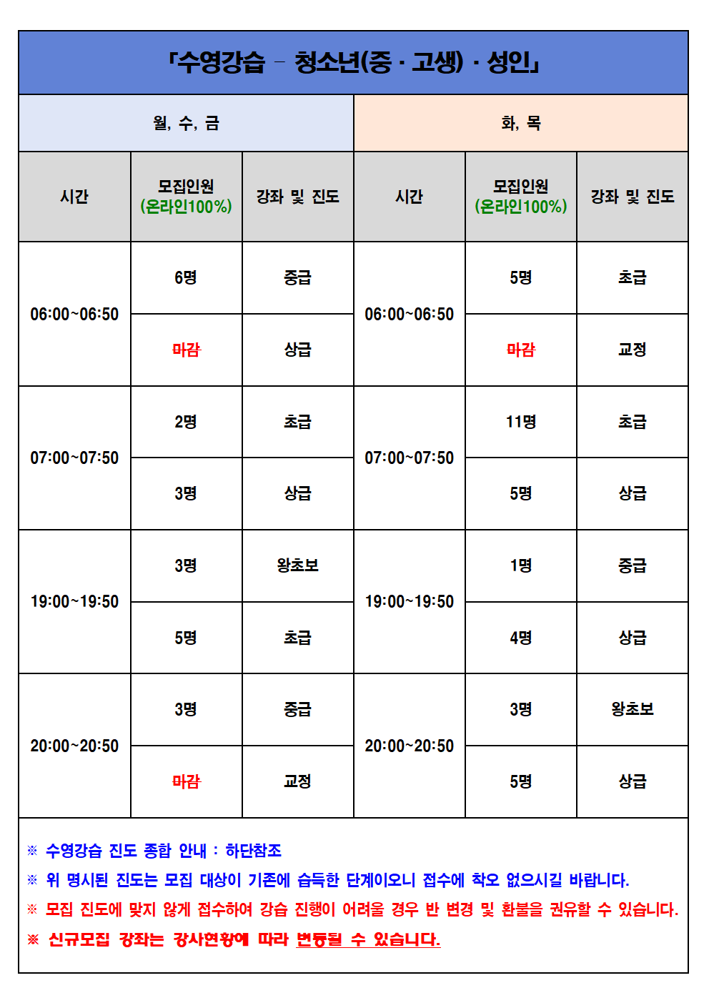 2024년 11월 시흥시청소년수련관 수영강좌 신규회원 모집안내(안)003.png