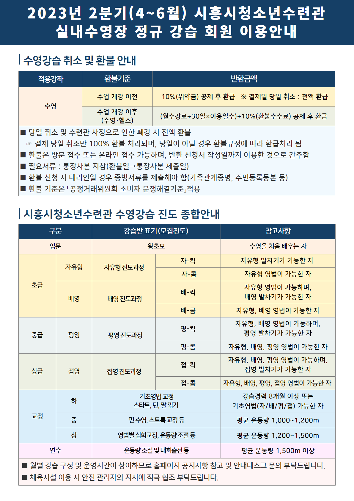 2023년 2분기(4~6월) 시흥시청소년수련관 실내수영장 정규 강습 회원 이용안내 2.png