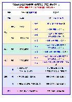 2023년 3월 시흥시청소년수련관 수영강좌 신규회원 모집안내(안)003.png.png