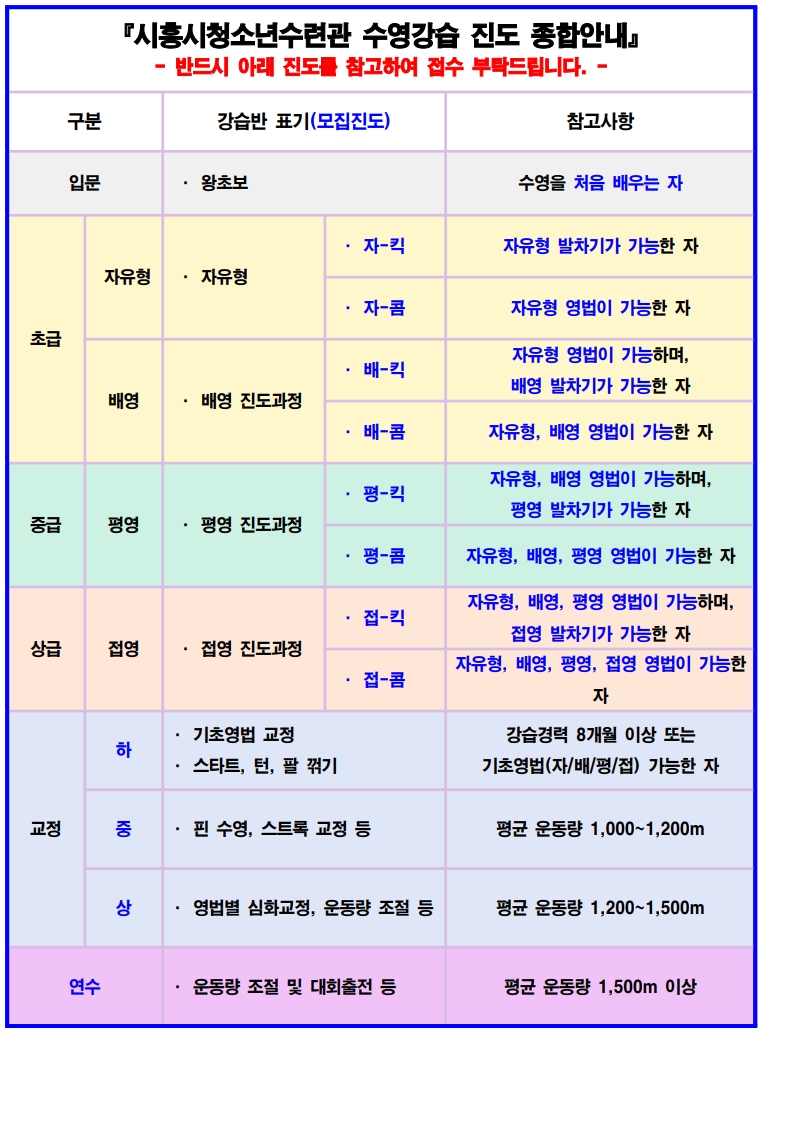 2026년 6월 수영 프로그램 회원(신규) 접수 안내v3_5.jpg