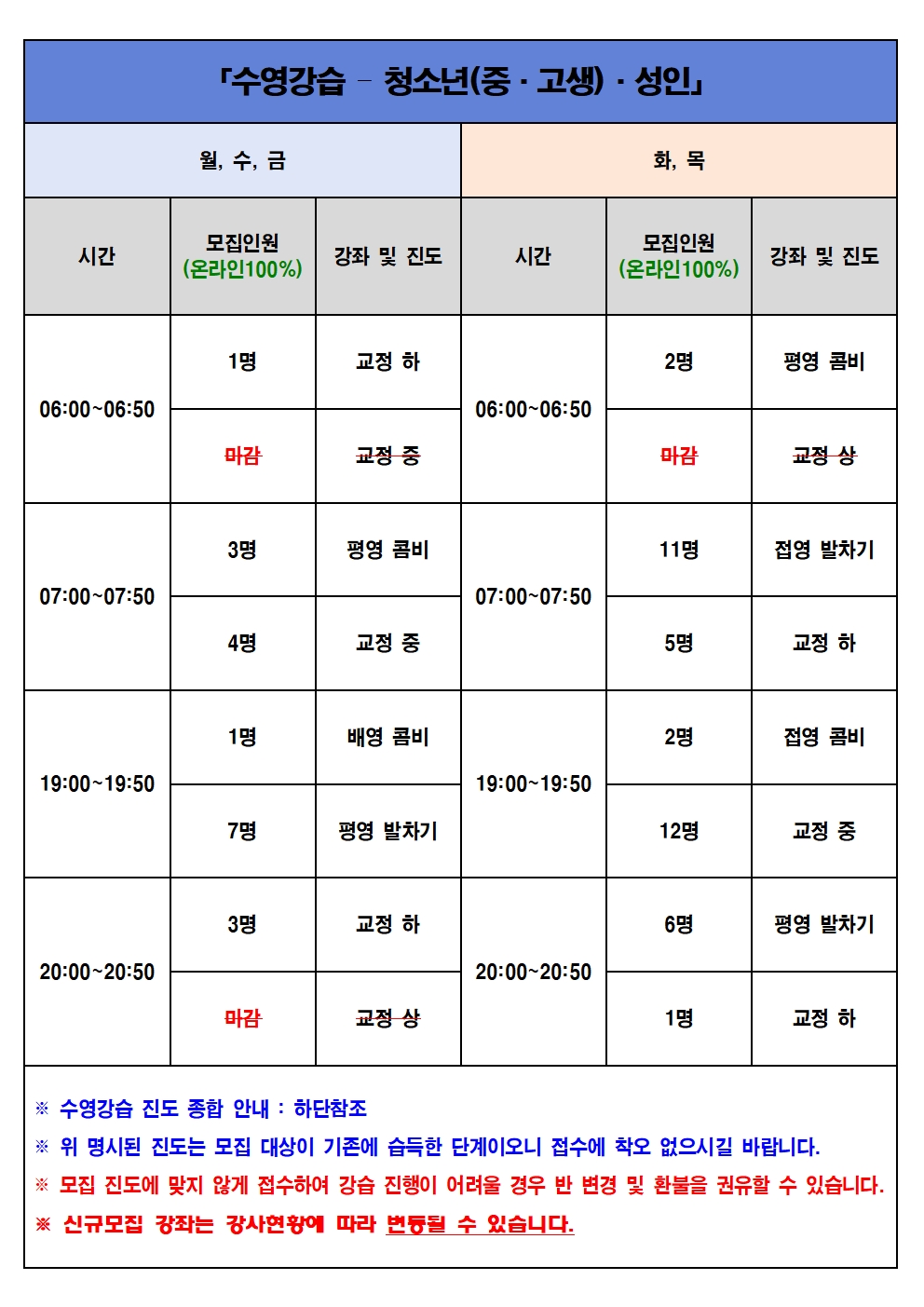 2025년 2월 시흥시청소년수련관 수영강좌 신규회원 모집안내003.jpg