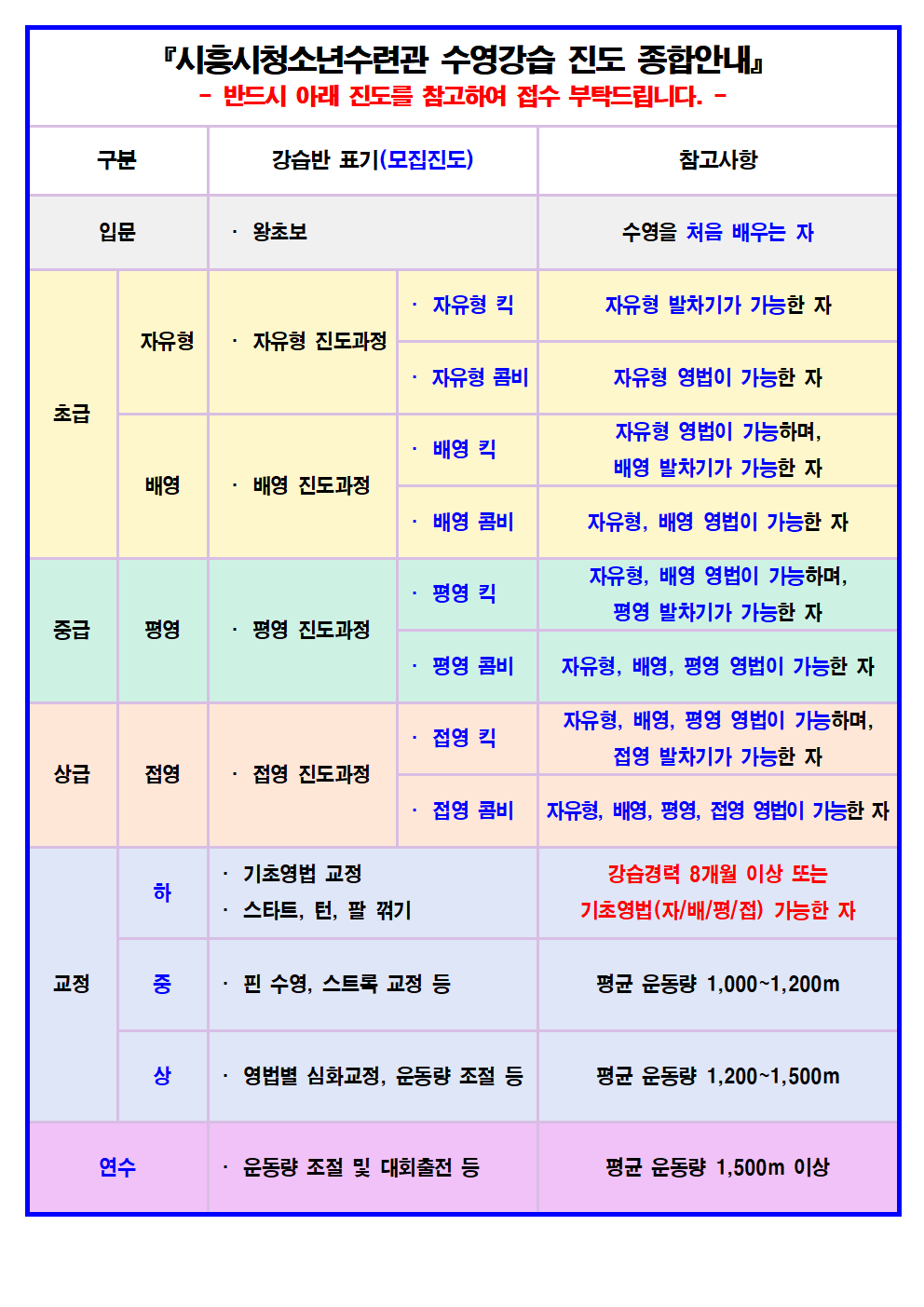 2026년 9월 수영 프로그램 회원(신규) 접수 안내005.png