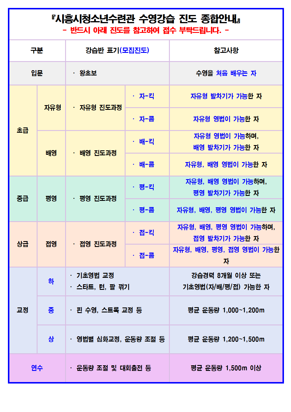 2026년 7월 수영 프로그램 회원(신규) 접수 안내005.png
